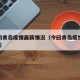 今日的青岛疫情最新情况（今曰青岛疫情增减情况?）