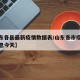 【山东各县最新疫情数据表/山东各市疫情最新消息今天】