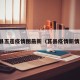 莒县五莲疫情图最新（莒县疫情新情况）