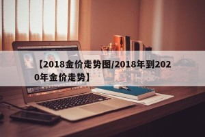 【2018金价走势图/2018年到2020年金价走势】