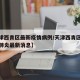【天津西青区最新疫情病例/天津西青区冠状病毒肺炎最新消息】