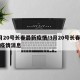 3月20号长春最新疫情/3月20号长春最新疫情消息