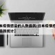 【日本疫情感染的人数最新/日本疫情感染的人数最新统计】