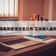 艾滋病最新疫情消息公布:艾滋病人最新消息