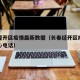 长春经开区疫情最新数据（长春经开区疫情防控中心电话）