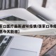 【张家口医疗最新通知疫情/张家口市疫情最新消息今天新增】