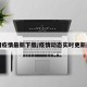 美国疫情最新下载/疫情动态实时更新美国