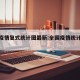 全国疫情复式统计图最新:全国疫情统计表最新
