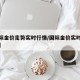 【国际金价走势实时行情/国际金价实时行情全天】