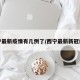 西宁最新疫情有几例了/西宁最新新冠疫情