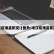 靖江疫情最新变化图片:靖江疫情最新进展