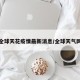 全球天花疫情最新消息/全球天气网